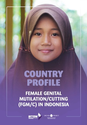 Country Profile: FGM/C in Indonesia (2025)